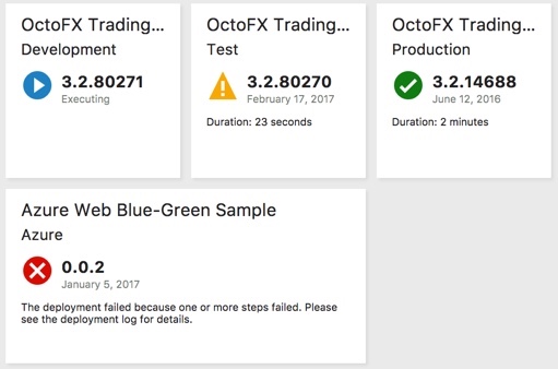 Several Octopus Deploy Status widgets on an Azure DevOps dashboard, each showing the deployment status for a different project and environment